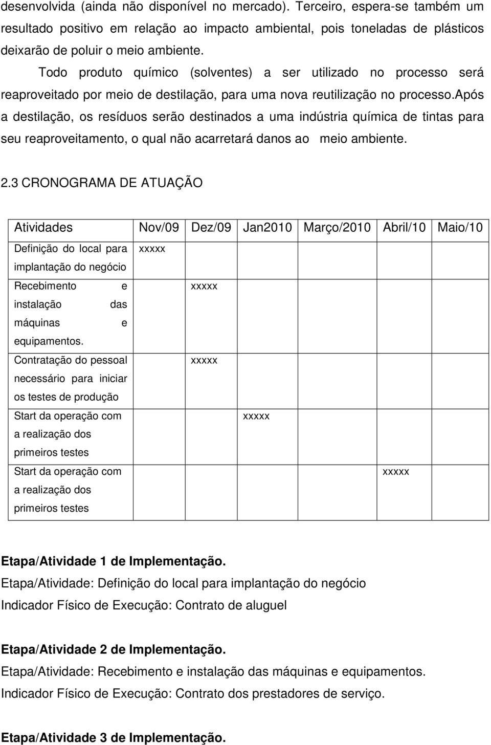 após a destilação, os resíduos serão destinados a uma indústria química de tintas para seu reaproveitamento, o qual não acarretará danos ao meio ambiente. 2.