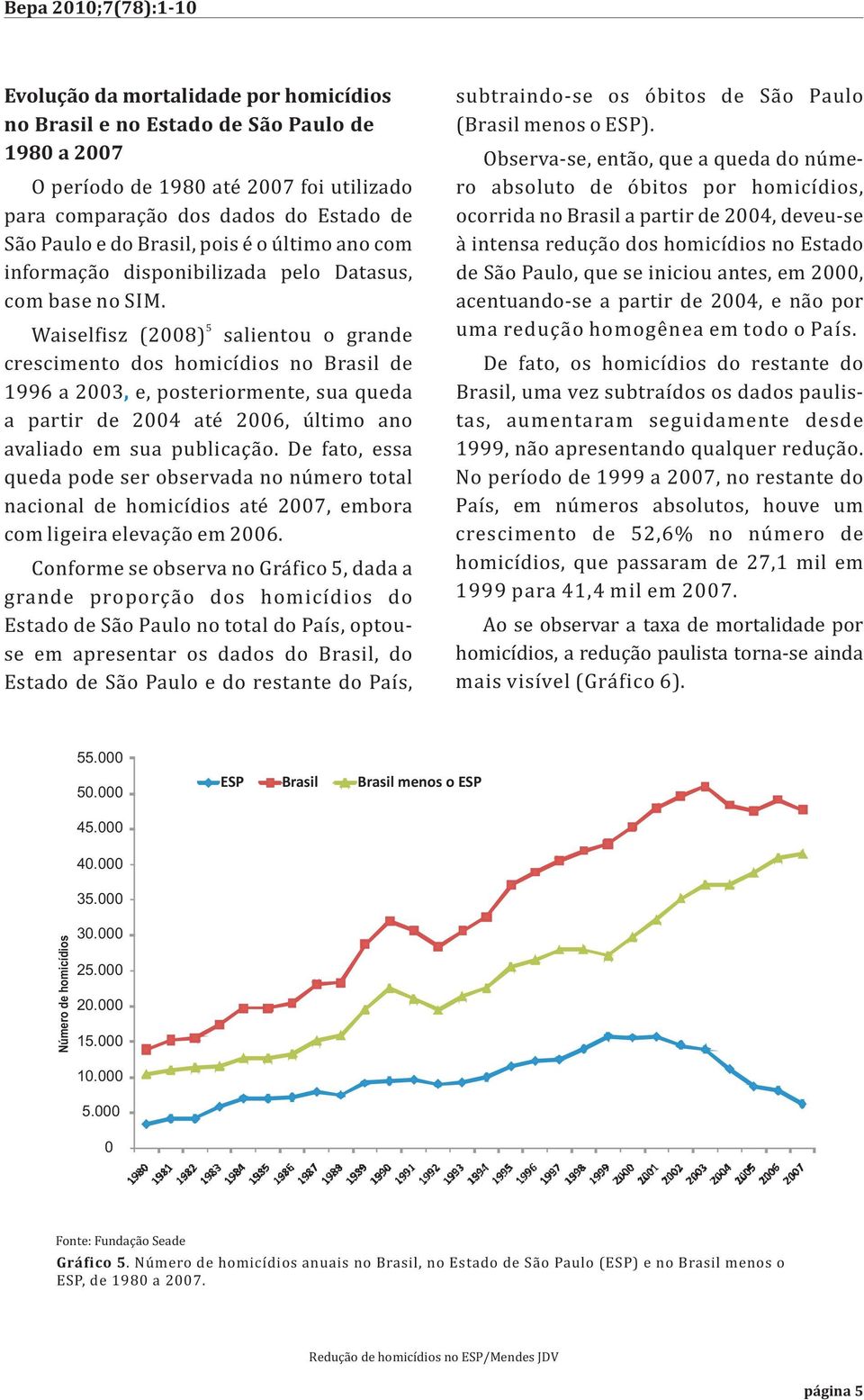 5 Waiselfisz (2008) salientou o grande crescimento dos homicídios no Brasil de 1996 a 2003, e, posteriormente, sua queda a partir de 2004 até 2006, último ano avaliado em sua publicação.