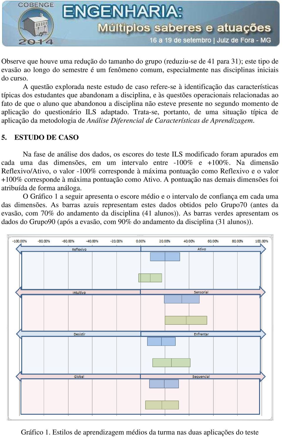 aluno que abandonou a disciplina não esteve presente no segundo momento de aplicação do questionário ILS adaptado.