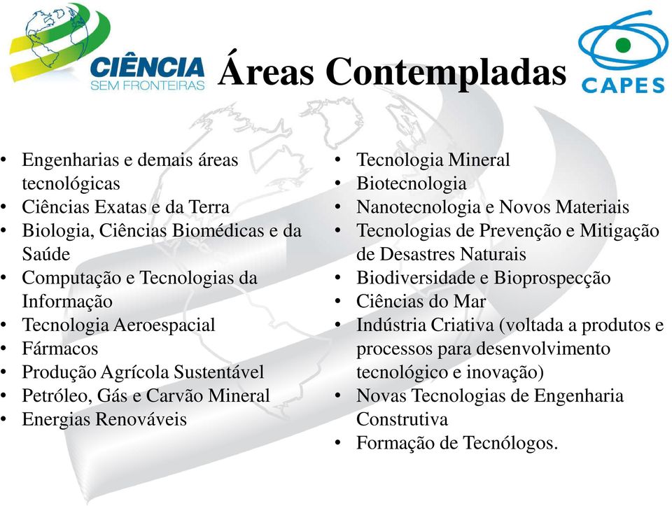 Biotecnologia Nanotecnologia e Novos Materiais Tecnologias de Prevenção e Mitigação de Desastres Naturais Biodiversidade e Bioprospecção Ciências do Mar