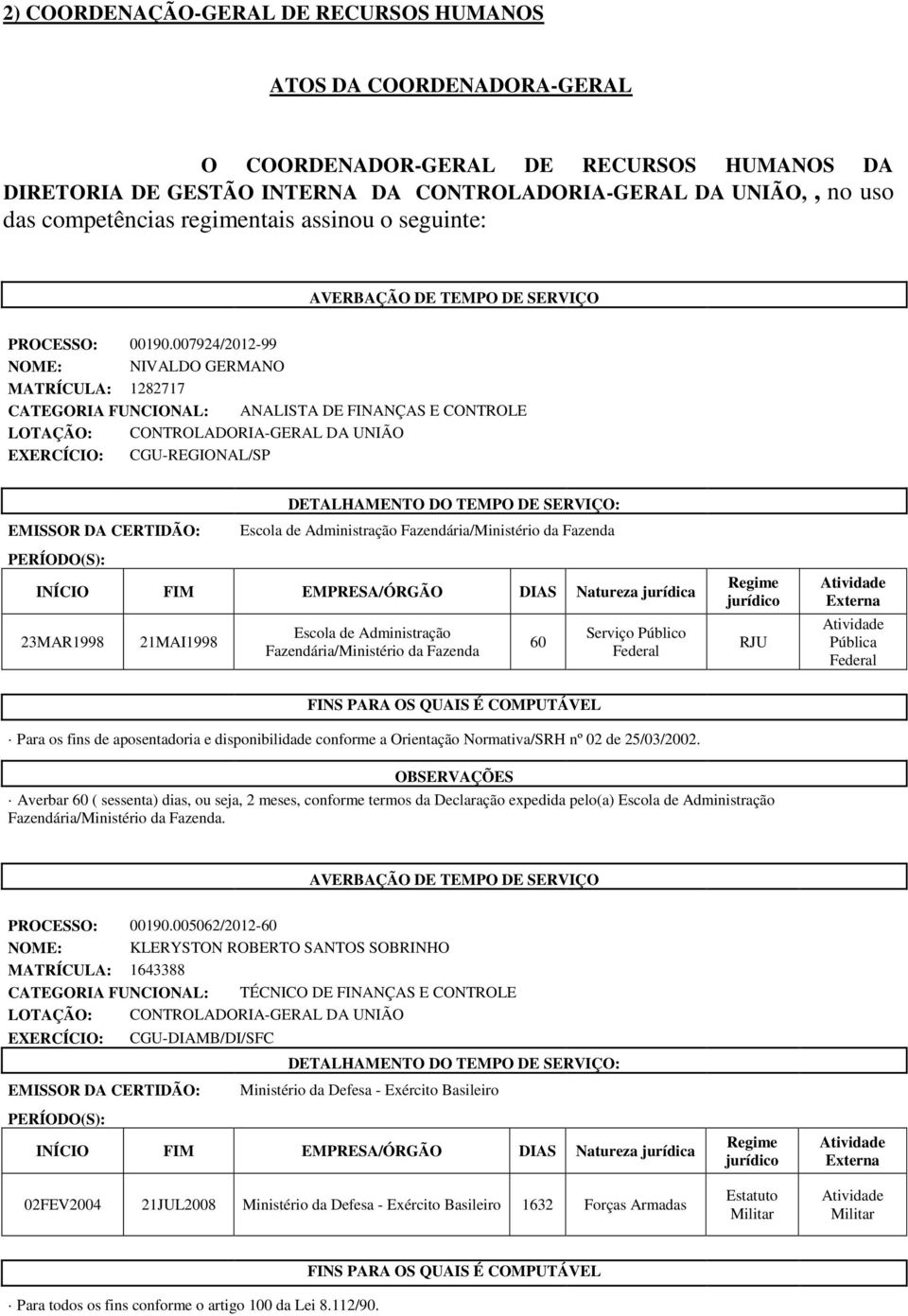 007924/2012-99 NOME: NIVALDO GERMANO MATRÍCULA: 1282717 CATEGORIA FUNCIONAL: ANALISTA DE FINANÇAS E CONTROLE LOTAÇÃO: CONTROLADORIA-GERAL DA UNIÃO EXERCÍCIO: CGU-REGIONAL/SP EMISSOR DA CERTIDÃO: