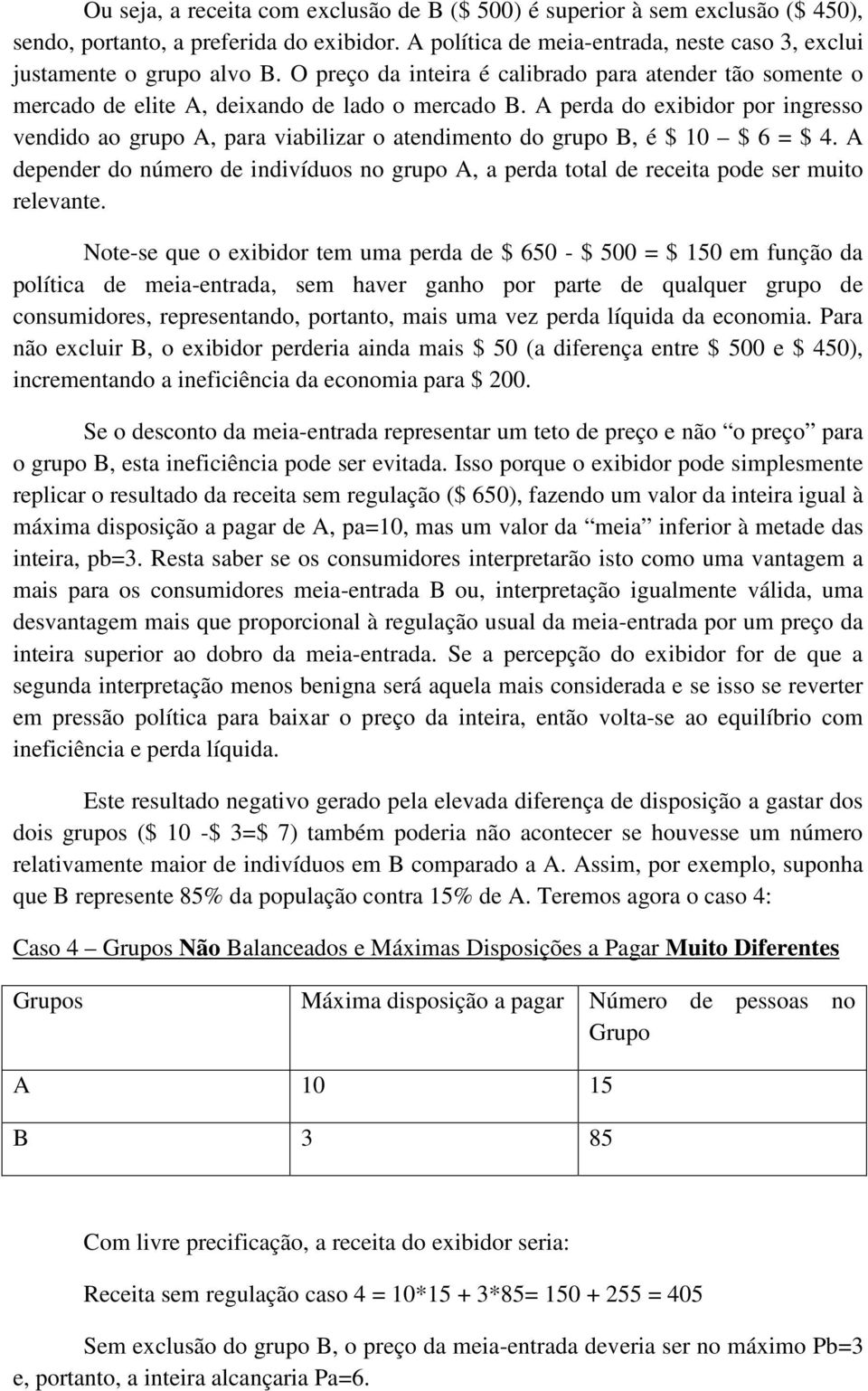 A perda do exibidor por ingresso vendido ao grupo A, para viabilizar o atendimento do grupo B, é $ 10 $ 6 = $ 4.