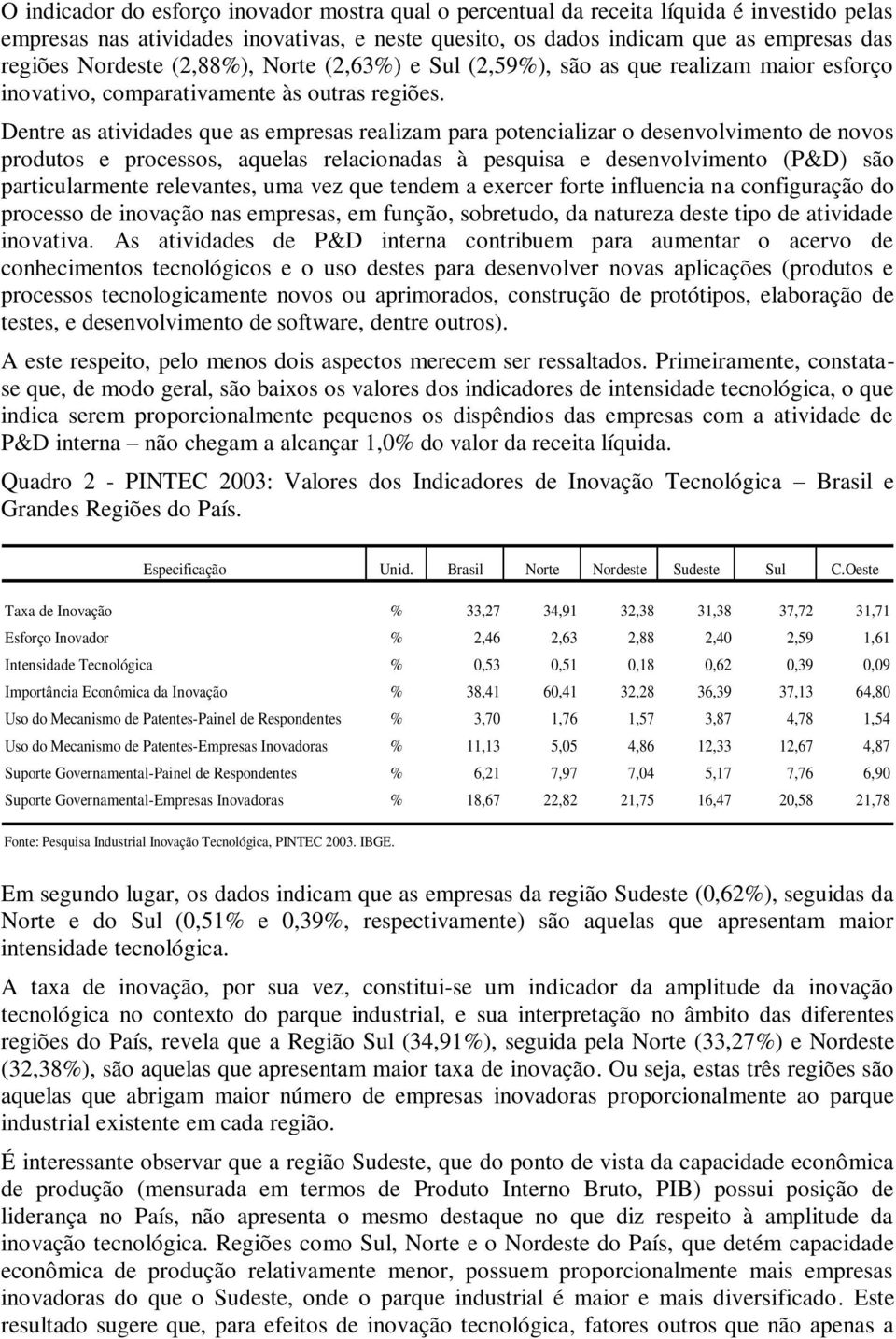 Dentre as atividades que as empresas realizam para potencializar o desenvolvimento de novos produtos e processos, aquelas relacionadas à pesquisa e desenvolvimento (P&D) são particularmente