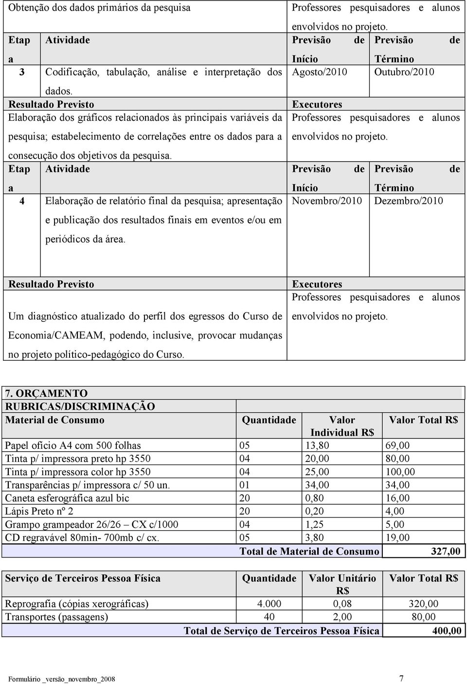 Resultado Previsto Executores Elaboração dos gráficos relacionados às principais variáveis da pesquisa; estabelecimento de correlações entre os dados para a Professores pesquisadores e alunos