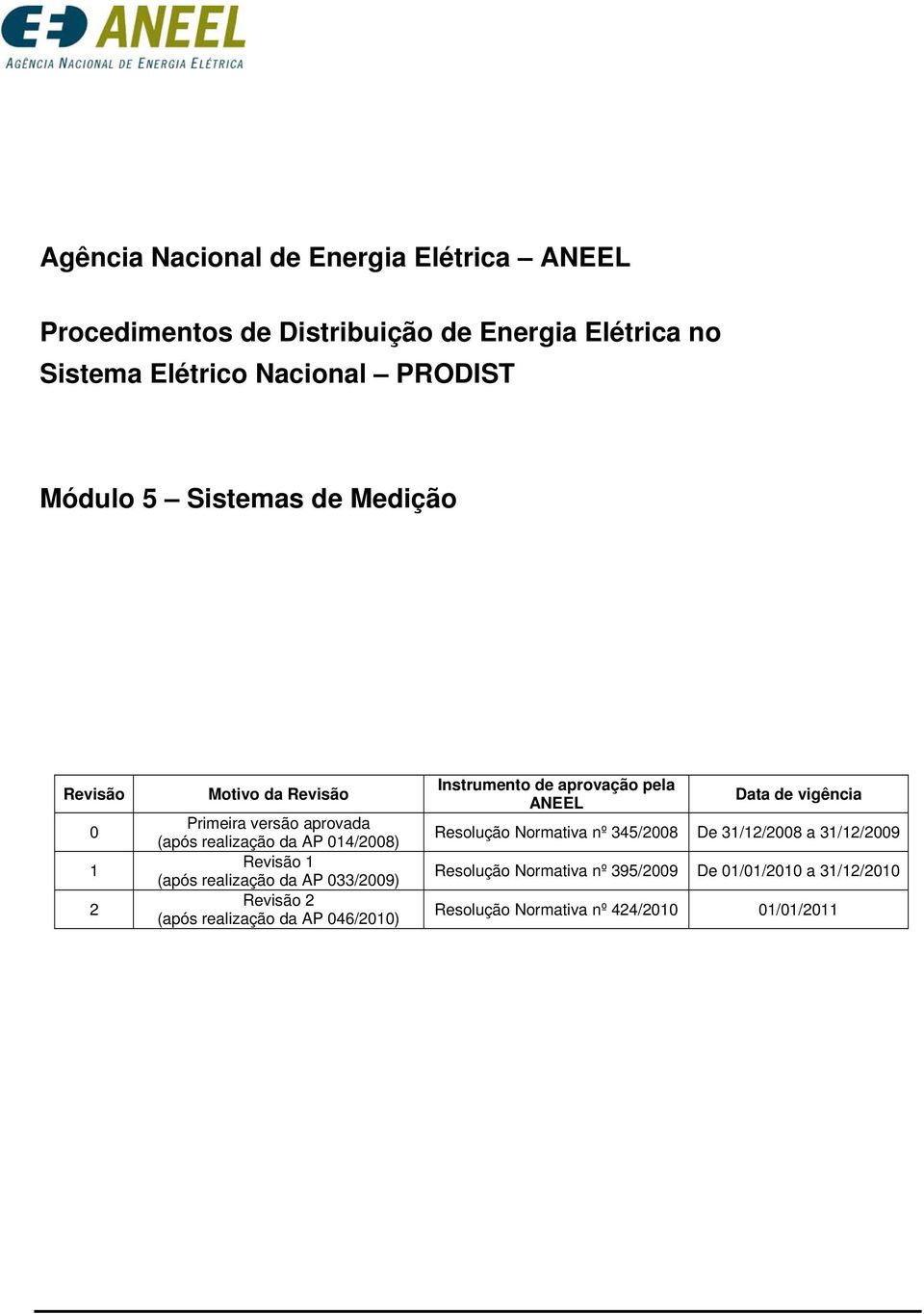 realização da AP 033/009) Revisão (após realização da AP 046/010) Instrumento de aprovação pela ANEEL Data de vigência Resolução