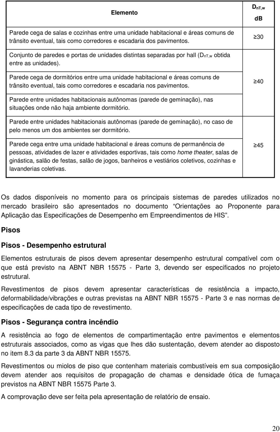 Parede cega de dormitórios entre uma unidade habitacional e áreas comuns de trânsito eventual, tais como corredores e escadaria nos pavimentos.