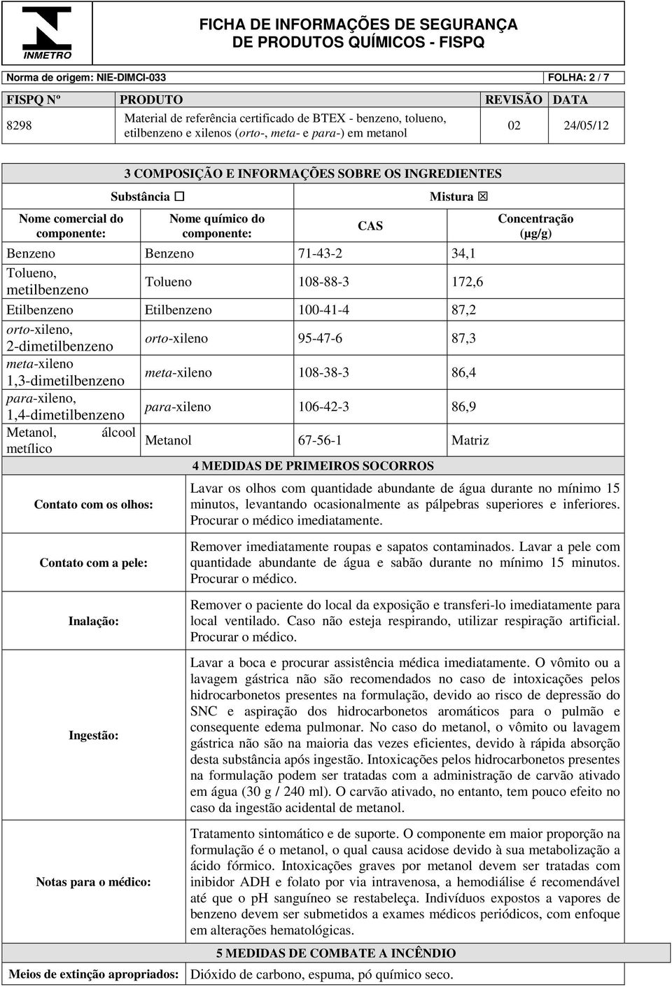 para-xileno, 1,4-dimetilbenzeno para-xileno 106-42-3 86,9 Metanol, álcool Metanol metílico 67-56-1 Matriz 4 MEDIDAS DE PRIMEIROS SOCORROS Contato com os olhos: Contato com a pele: Inalação: Ingestão: