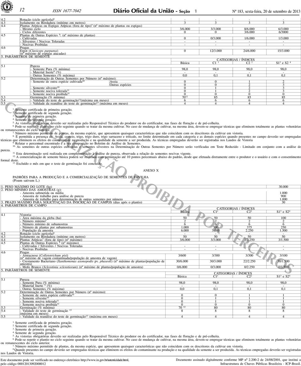 5 Plantas de Outras Espécies 8 : (nº máximo de plantas) - Cultivadas 0 0/3.000 /6.000 /3.000 - Silvestres / Nocivas Toleradas - - - - - Nocivas Proibidas - - - - 4.