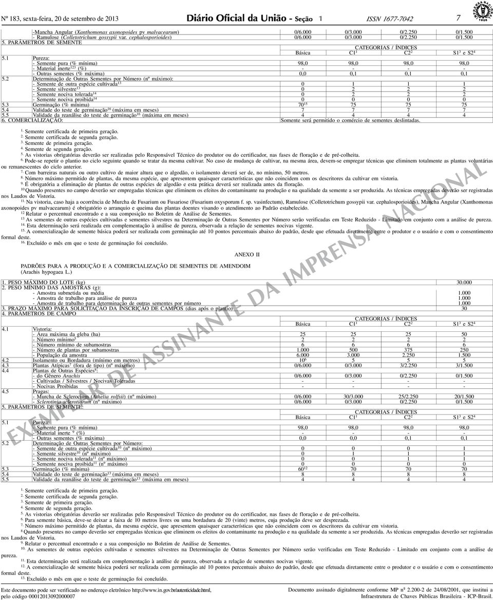 Pureza: - Semente pura (% mínima) 98,0 98,0 98,0 98,0 - Material inerte 23 (%) - - - - - Outras sementes (% máxima) 0,0 0, 0, 0, 5.