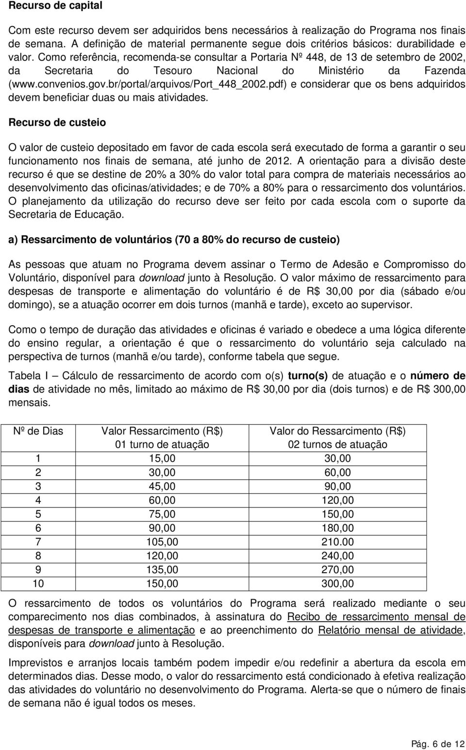 Como referência, recomenda-se consultar a Portaria Nº 448, de 13 de setembro de 2002, da Secretaria do Tesouro Nacional do Ministério da Fazenda (www.convenios.gov.br/portal/arquivos/port_448_2002.