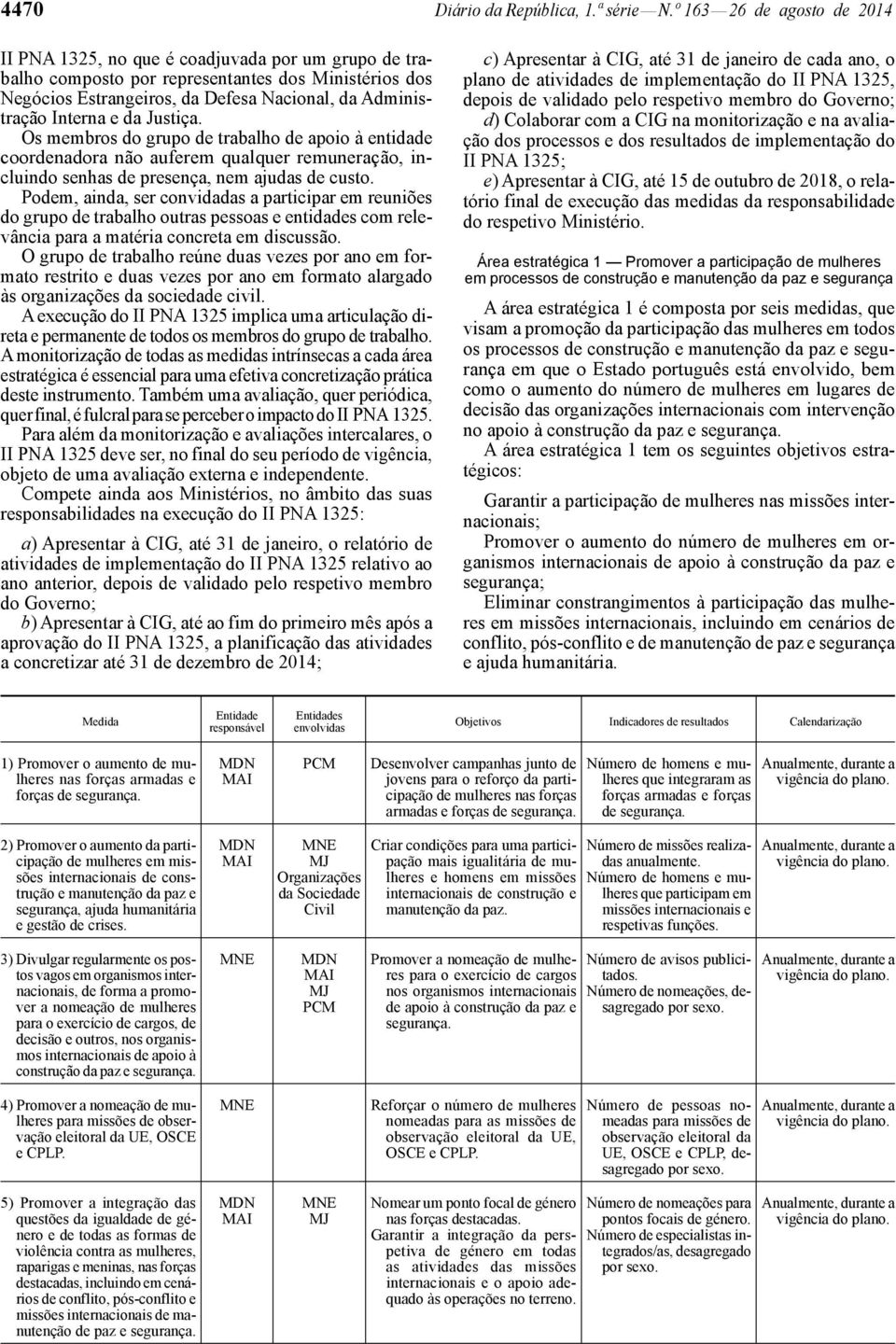 Interna e da Justiça. Os membros do grupo de trabalho de apoio à entidade coordenadora não auferem qualquer remuneração, incluindo senhas de presença, nem ajudas de custo.