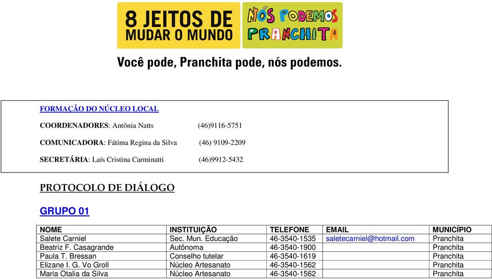 Educação 46-3540-1535 saletecarniel@hotmail.com Pranchita Beatriz F. Casagrande Autônoma 46-3540-1900 Pranchita Paula T.