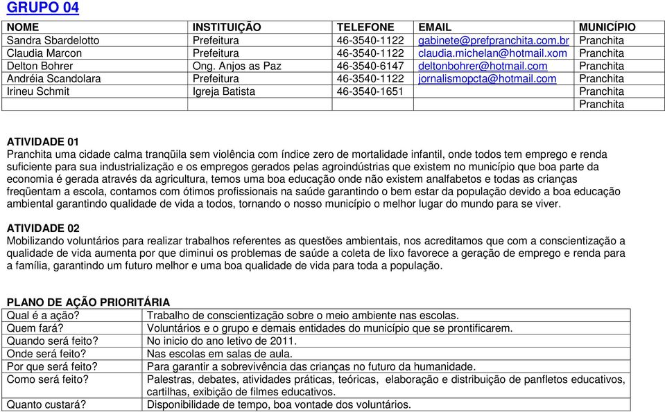 com Pranchita Irineu Schmit Igreja Batista 46-3540-1651 Pranchita Pranchita Pranchita uma cidade calma tranqüila sem violência com índice zero de mortalidade infantil, onde todos tem emprego e renda