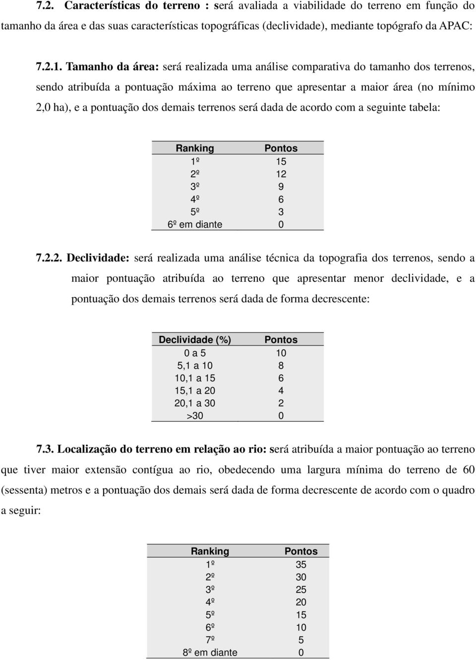 terrenos será dada de acordo com a seguinte tabela: 1º 15 2º