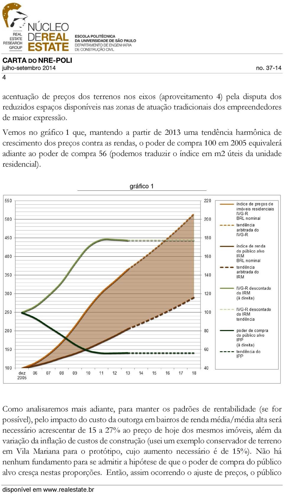 traduzir o índice em m2 úteis da unidade residencial).