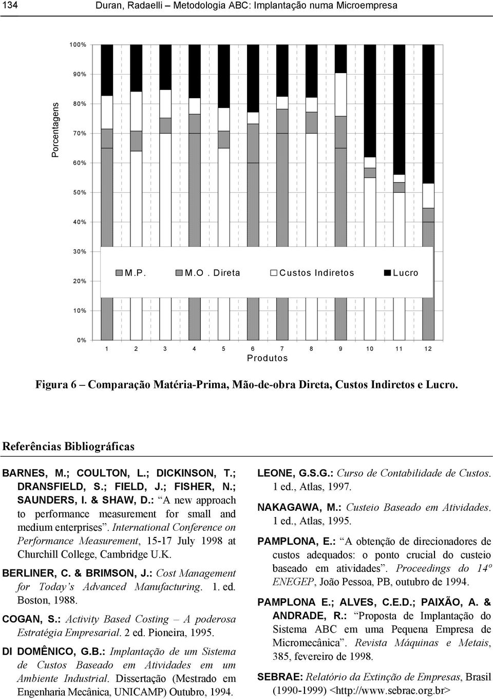 ; COULTON, L.; DICKINSON, T.; DRANSFIELD, S.; FIELD, J.; FISHER, N.; SAUNDERS, I. & SHAW, D.: A new approach to performance measurement for small and medium enterprises.