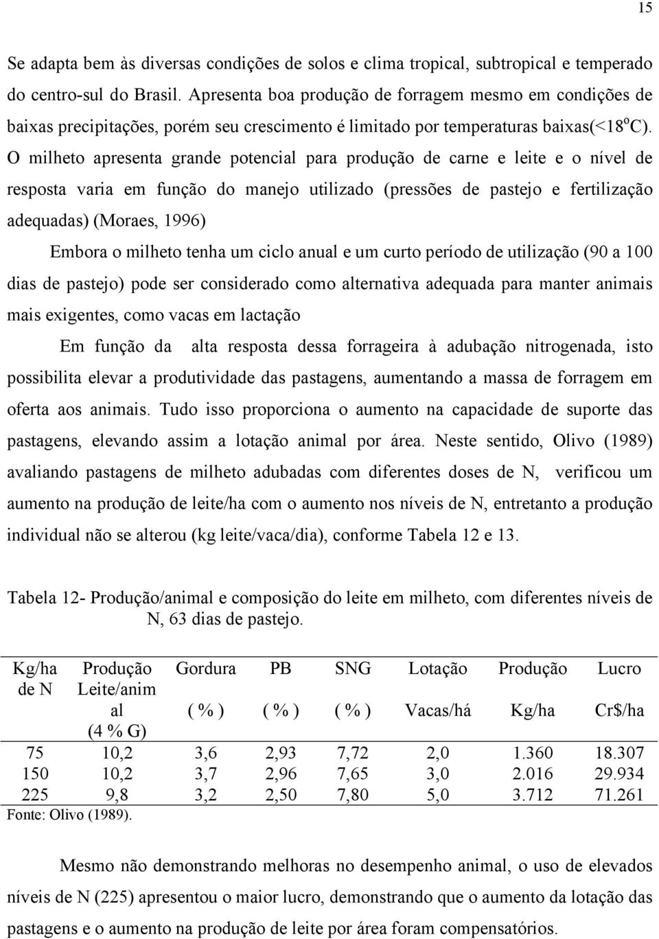 O milheto apresenta grande potencial para produção de carne e leite e o nível de resposta varia em função do manejo utilizado (pressões de pastejo e fertilização adequadas) (Moraes, 1996) Embora o