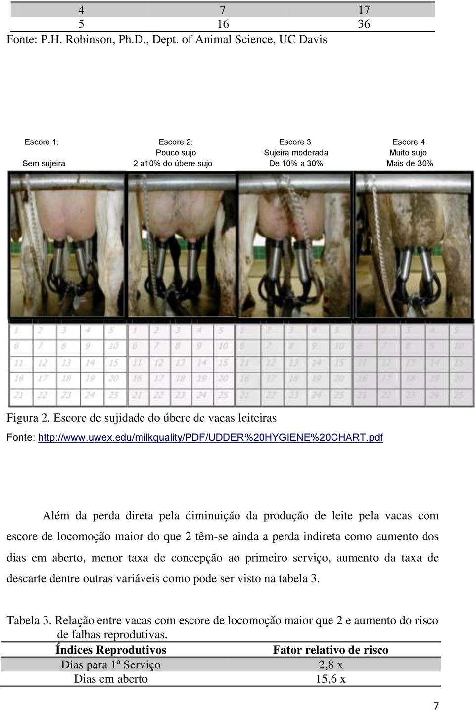 Escore de sujidade do úbere de vacas leiteiras Fonte: http://www.uwex.edu/milkquality/pdf/udder%20hygiene%20chart.