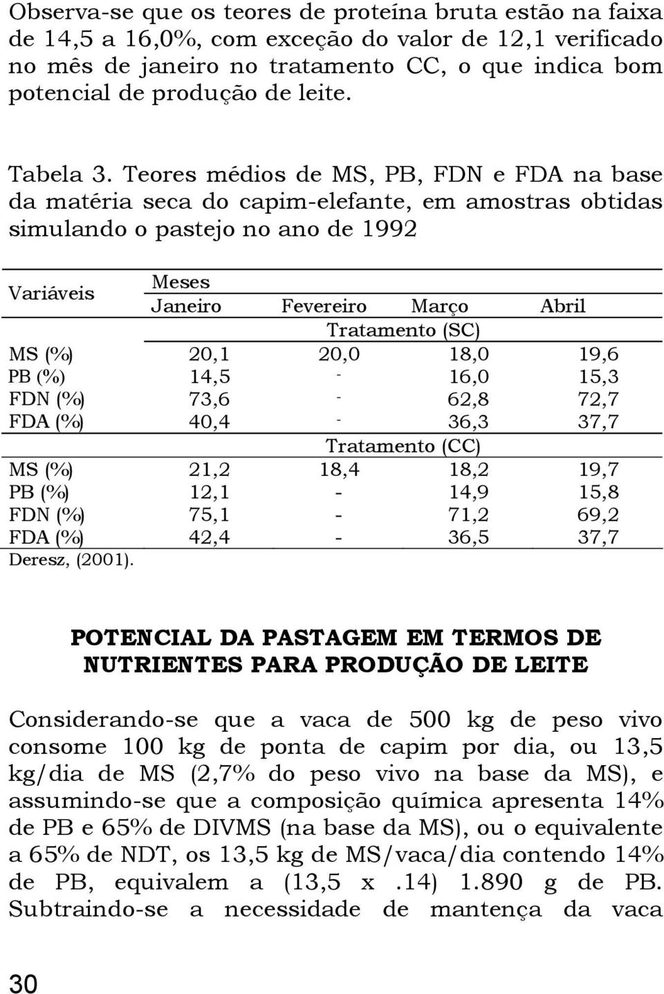 Teores médios de MS, PB, FDN e FDA na base da matéria seca do capim-elefante, em amostras obtidas simulando o pastejo no ano de 1992 Variáveis MS (%) PB (%) FDN (%) FDA (%) MS (%) PB (%) FDN (%) FDA