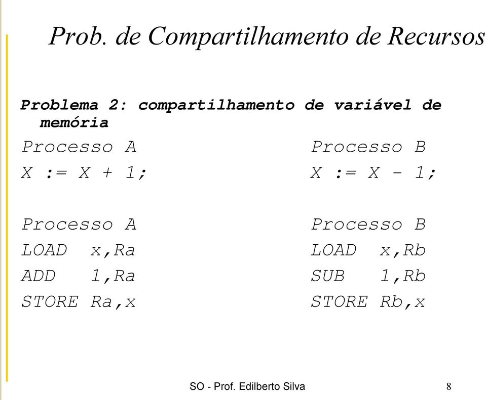 X := X + 1; X := X - 1; Processo A Processo B LOAD x,ra LOAD