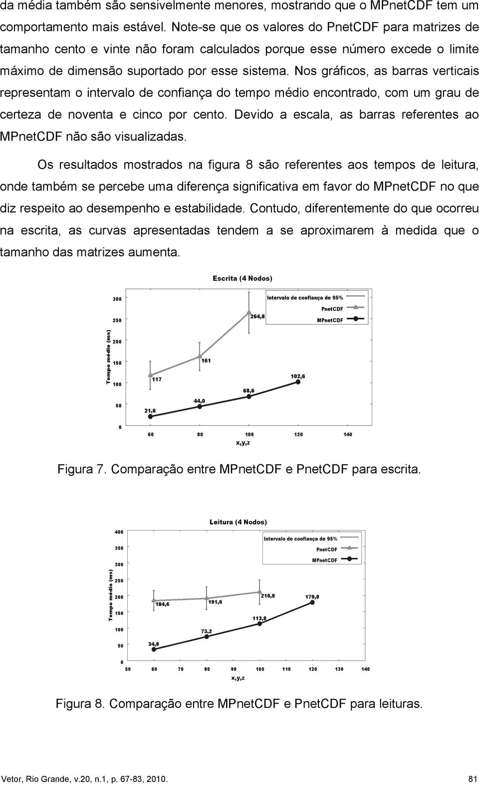 Nos gráficos, as barras verticais representam o intervalo de confiança do tempo médio encontrado, com um grau de certeza de noventa e cinco por cento.