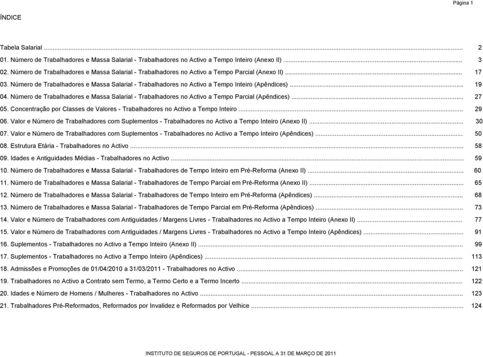 .. 19 04. Número de Trabalhadores e Massa Salarial - Trabalhadores no Activo a Tempo Parcial (Apêndices)... 27 05. Concentração por Classes de Valores - Trabalhadores no Activo a Tempo Inteiro... 29 06.