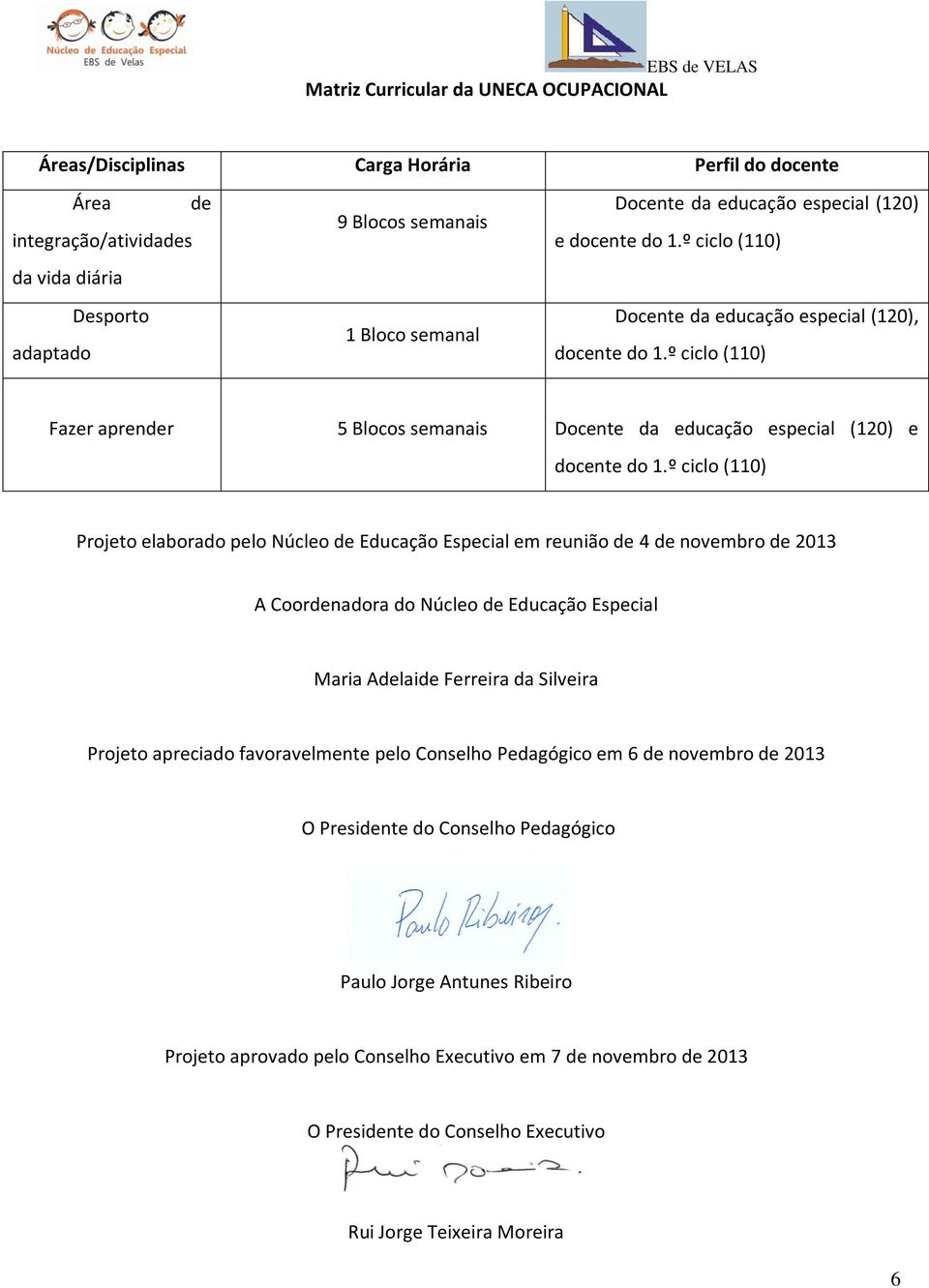 º ciclo (110) Projeto elaborado pelo Núcleo de Educação Especial em reunião de 4 de novembro de 2013 A Coordenadora do Núcleo de Educação Especial Maria Adelaide Ferreira da Silveira Projeto