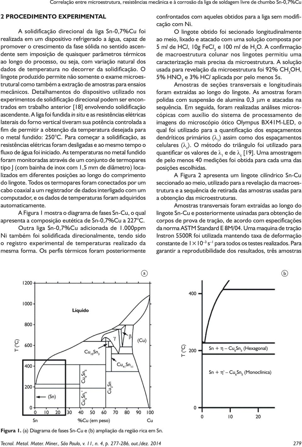 variação natural dos dados de temperatura no decorrer da solidificação. O lingote produzido permite não somente o exame microestrutural como também a extração de amostras para ensaios mecânicos.