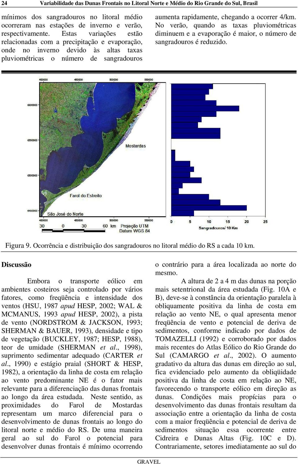 No verão, quando as taxas pluviométricas diminuem e a evaporação é maior, o número de sangradouros é reduzido. Figura 9. Ocorrência e distribuição dos sangradouros no litoral médio do RS a cada 10 km.