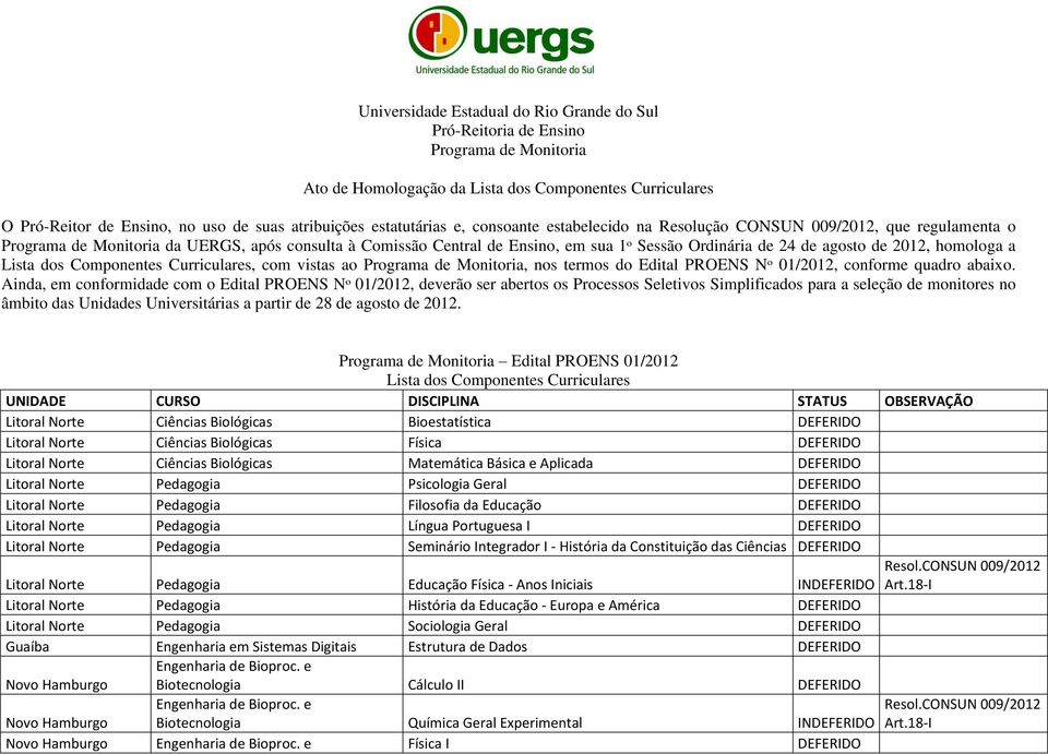 agosto de 2012, homologa a Lista dos Componentes Curriculares, com vistas ao Programa de Monitoria, nos termos do Edital PROENS Nᵒ 01/2012, conforme quadro abaixo.