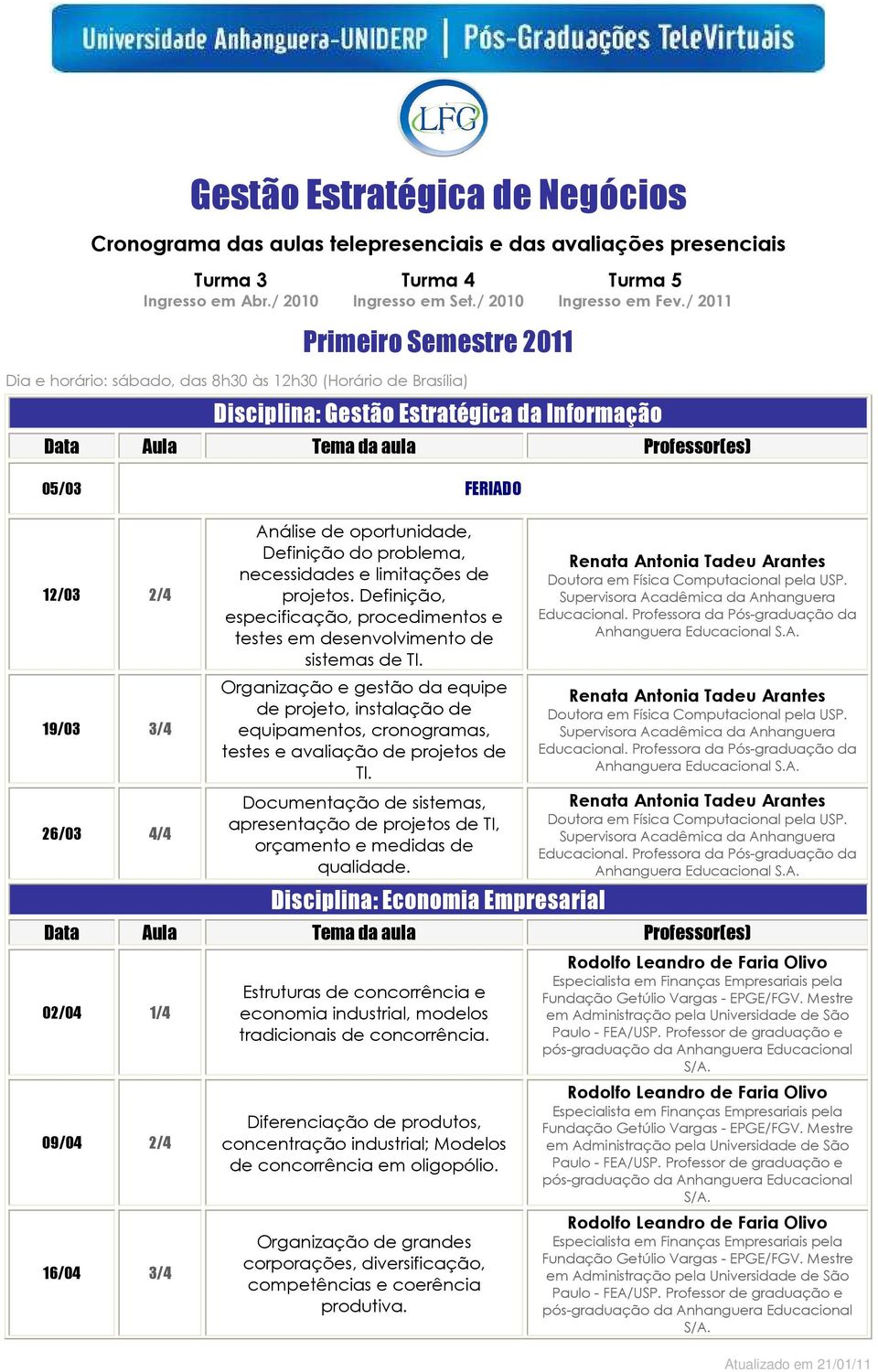 Organização e gestão da equipe de projeto, instalação de equipamentos, cronogramas, testes e avaliação de projetos de TI.