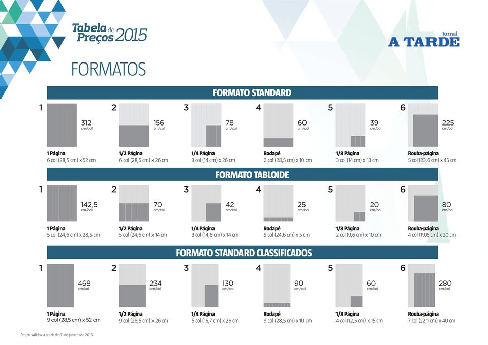 3 col (14,6 cm) x 14 cm Rodapé 5 col (24,6 cm) x 5 cm 1/8 Página 2 col (9,6 cm) x 10 cm Rouba-página 4 col (19,6 cm) x 20 cm FORMATO STANDARD CLASSIFICADOS 1 2 3 4 5 6 468 234 130 90 60 280 1