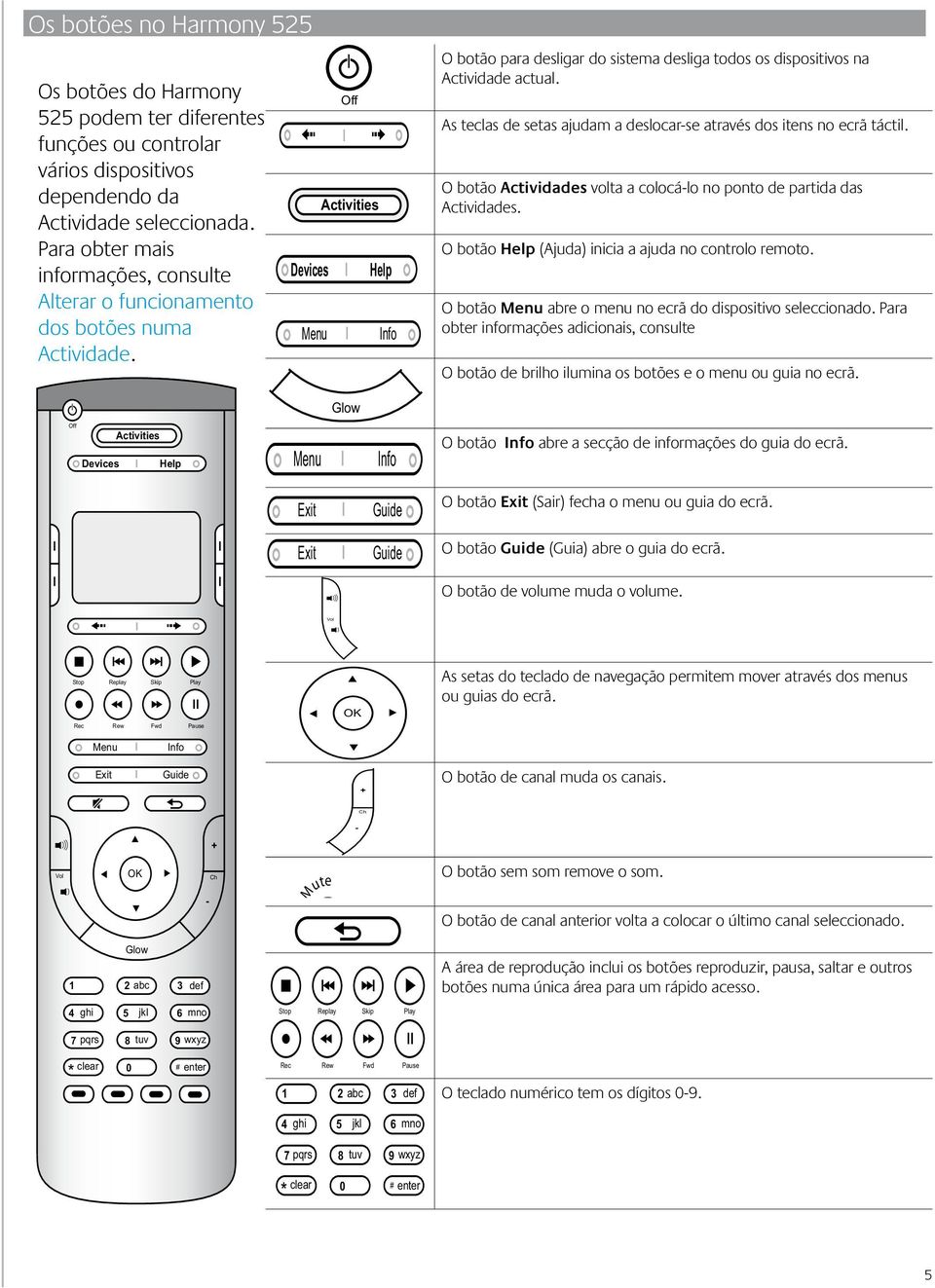 Devices Menu Off Activities Help Info O botão para desligar do sistema desliga todos os dispositivos na Actividade actual. As teclas de setas ajudam a deslocar-se através dos itens no ecrã táctil.