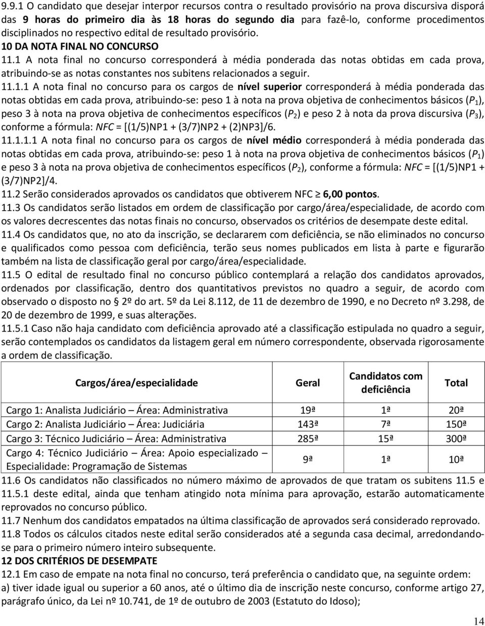 1 A nota final no concurso corresponderá à média ponderada das notas obtidas em cada prova, atribuindo-se as notas constantes nos subitens relacionados a seguir. 11.1.1 A nota final no concurso para