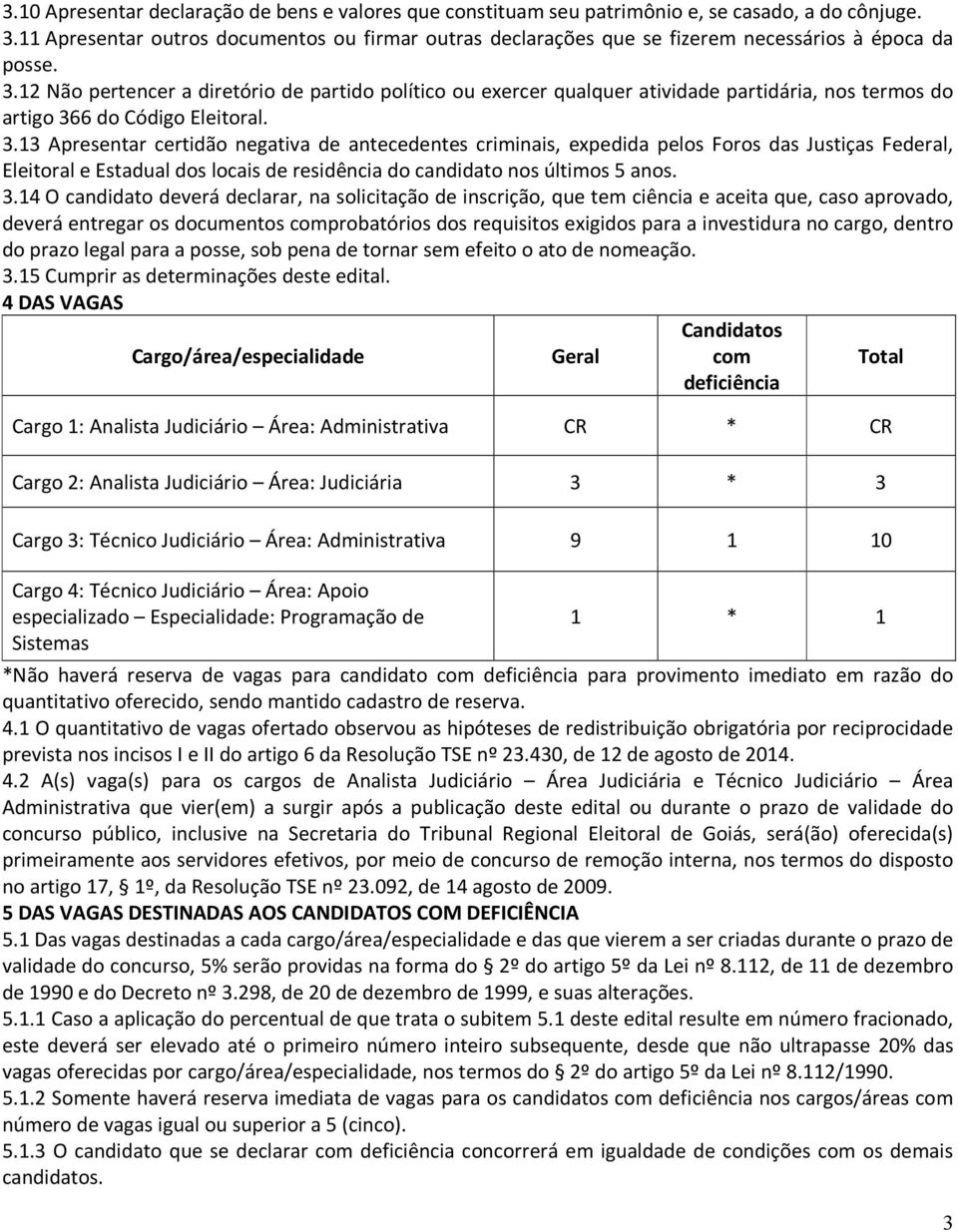 12 Não pertencer a diretório de partido político ou exercer qualquer atividade partidária, nos termos do artigo 36