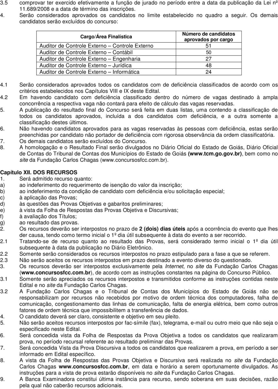 Os demais candidatos serão excluídos do concurso: Cargo/Área Finalística Número de candidatos aprovados por cargo Auditor de Controle Externo Controle Externo 51 Auditor de Controle Externo Contábil