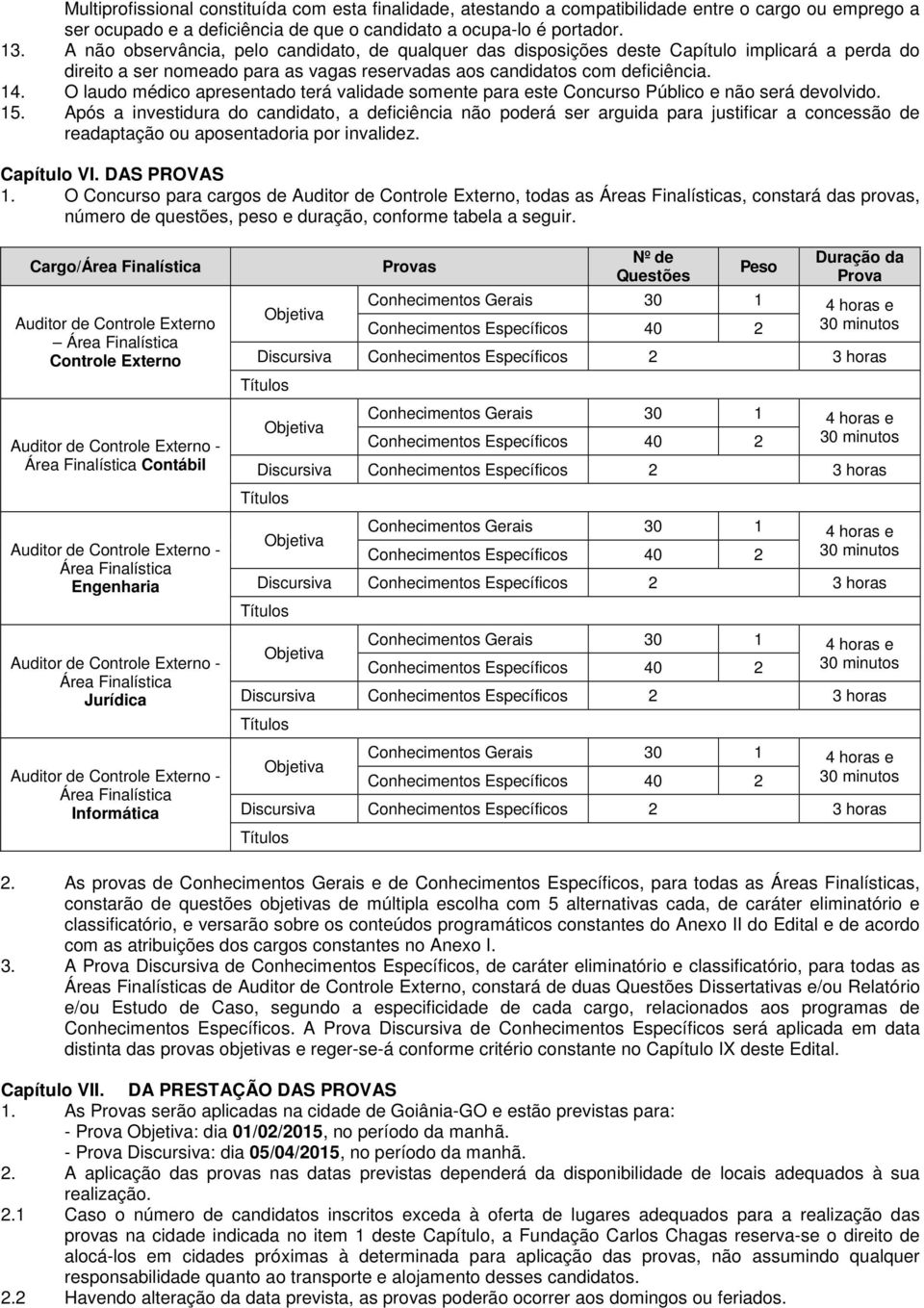 O laudo médico apresentado terá validade somente para este Concurso Público e não será devolvido. 15.