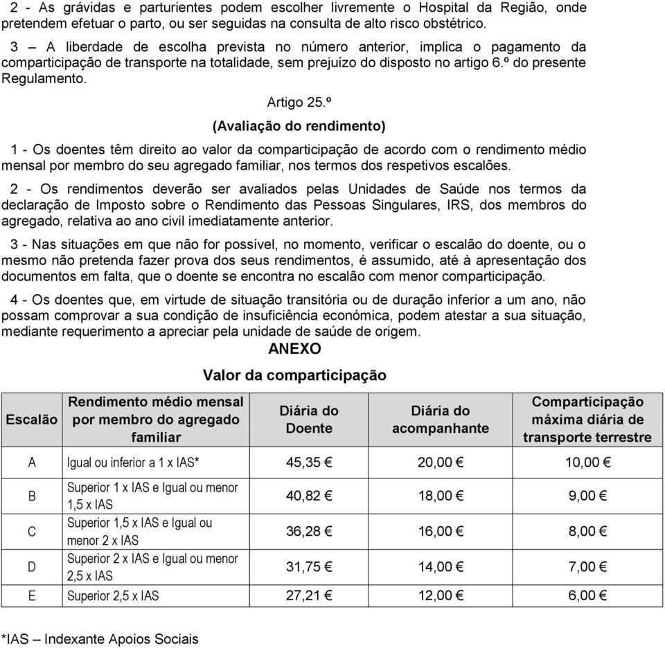 º (Avaliação do rendimento) 1 - Os doentes têm direito ao valor da comparticipação de acordo com o rendimento médio mensal por membro do seu agregado familiar, nos termos dos respetivos escalões.