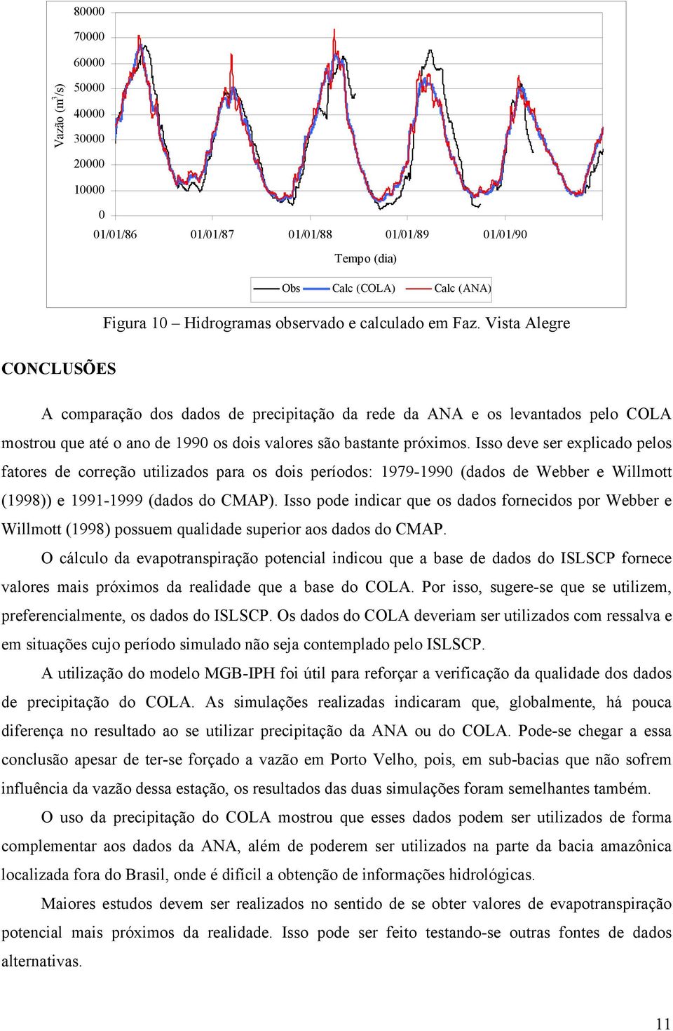 Isso deve ser explicado pelos fatores de correção utilizados para os dois períodos: 1979-1990 (dados de Webber e Willmott (1998)) e 1991-1999 (dados do CMAP).