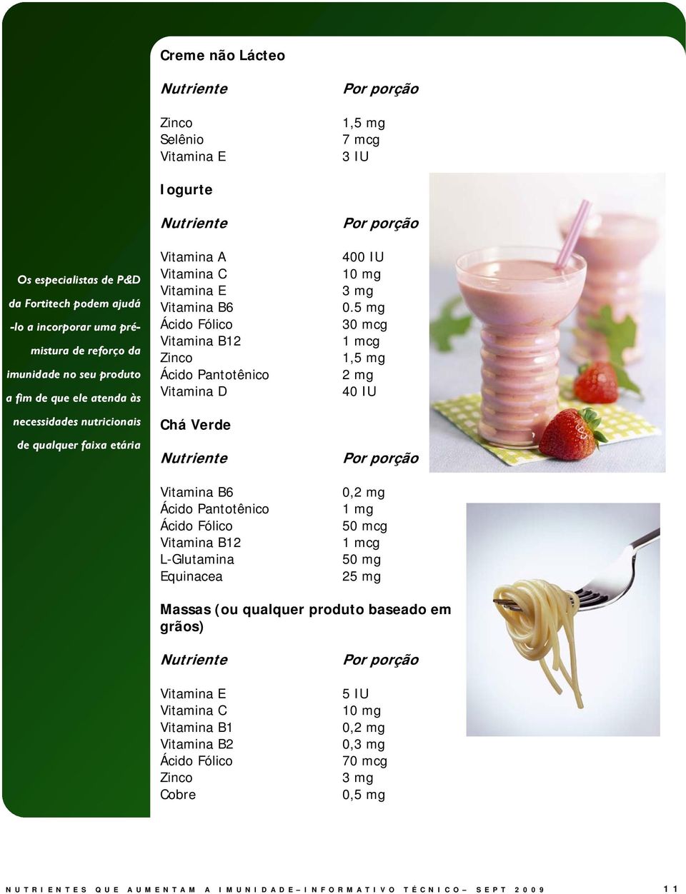 Vitamina D Chá Verde Vitamina B6 Ácido Pantotênico Ácido Fólico Vitamina B12 L-Glutamina Equinacea Por porção 400 IU 10 mg 3 mg 0.