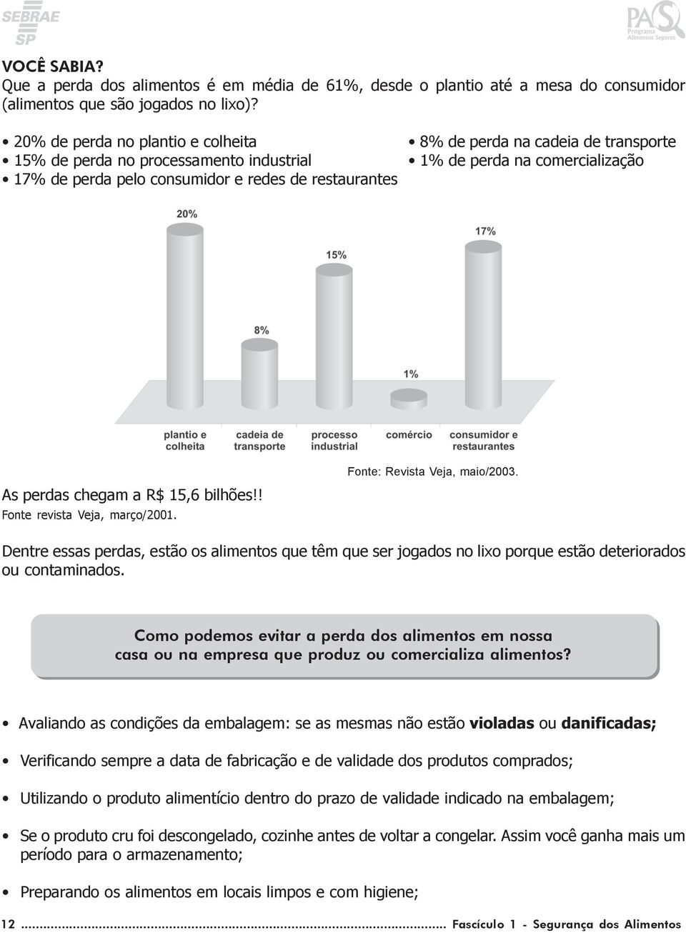 perdas chegam a R$ 15,6 bilhões!! Fonte revista Veja, março/2001. Fonte: Revista Veja, maio/2003.