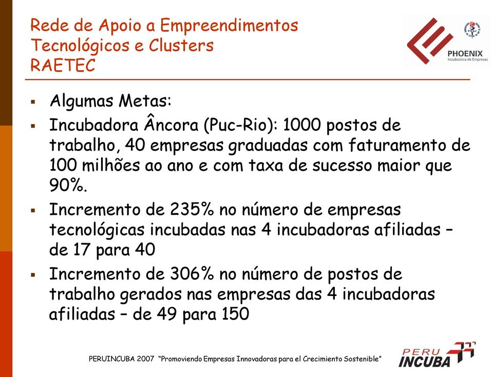 Incremento de 235% no número de empresas tecnológicas incubadas nas 4 incubadoras afiliadas de