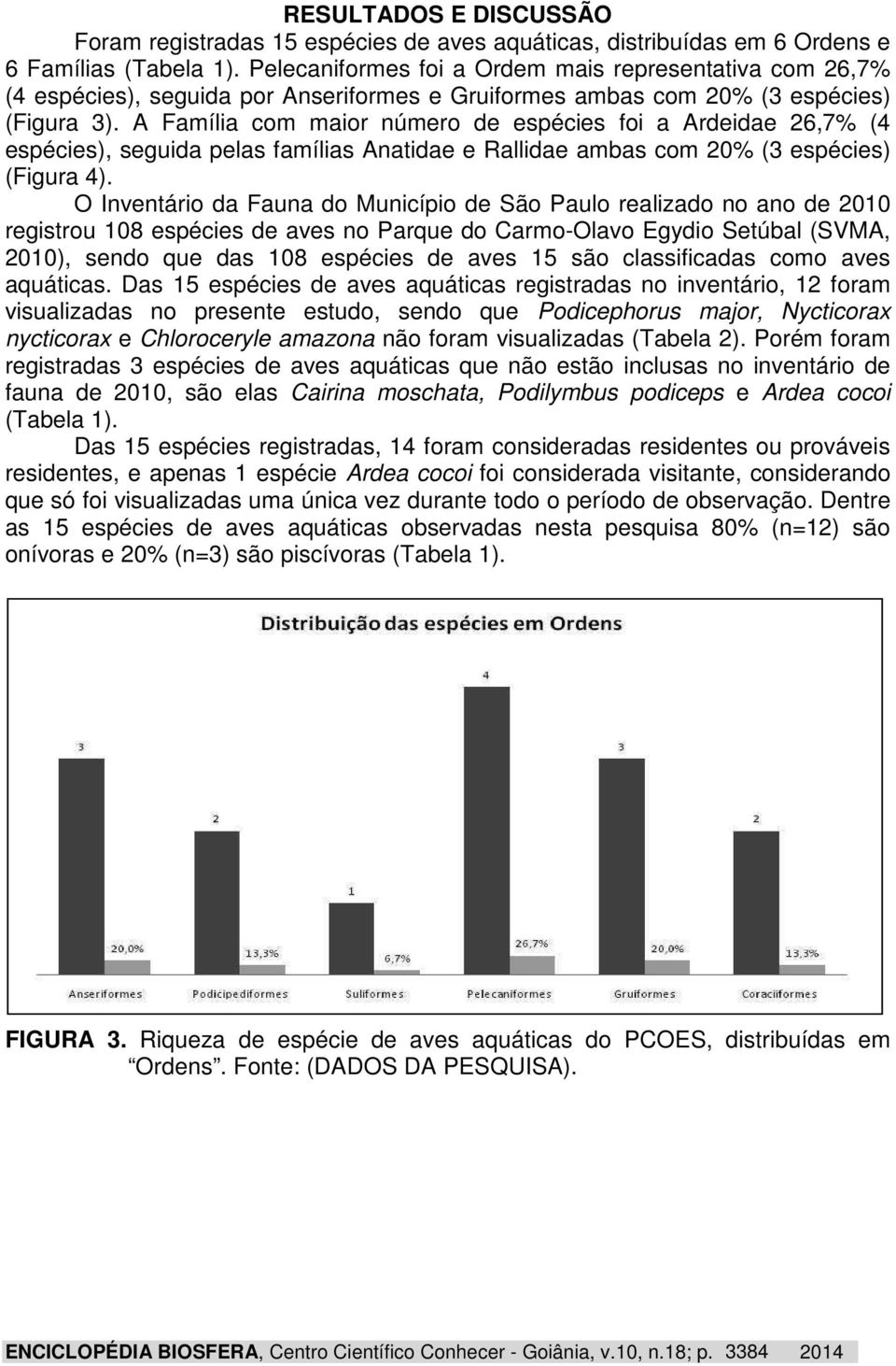 A Família com maior número de espécies foi a Ardeidae 26,7% (4 espécies), seguida pelas famílias Anatidae e Rallidae ambas com 20% (3 espécies) (Figura 4).