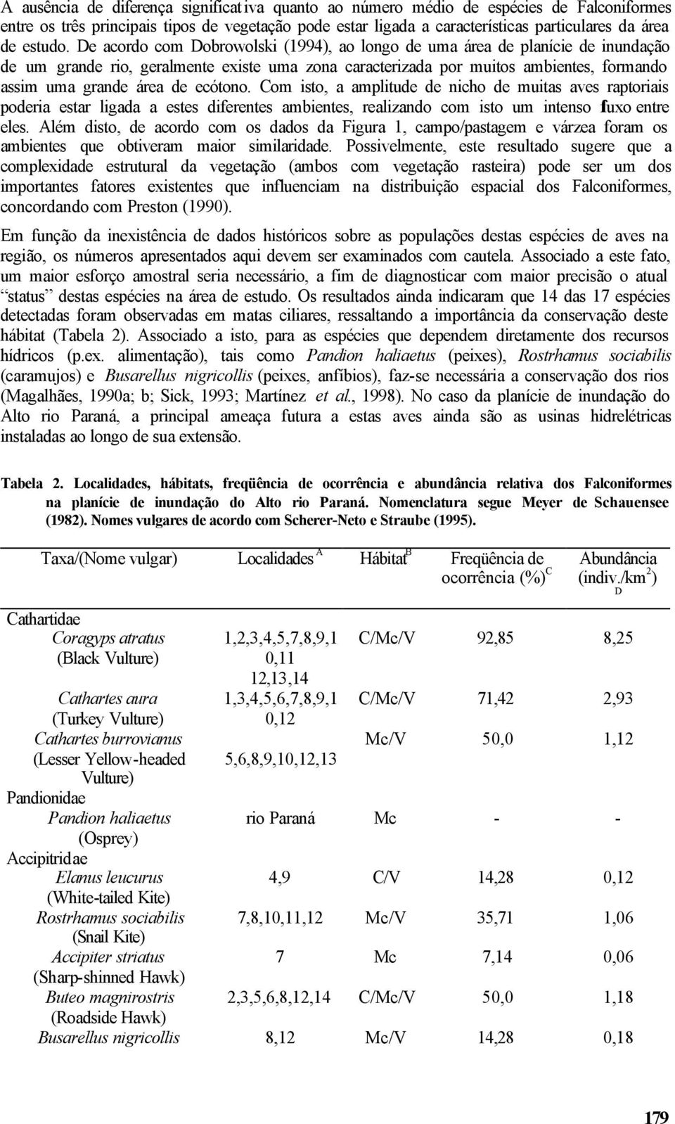 De acordo com Dobrowolski (1994), ao longo de uma área de planície de inundação de um grande rio, geralmente existe uma zona caracterizada por muitos ambientes, formando assim uma grande área de