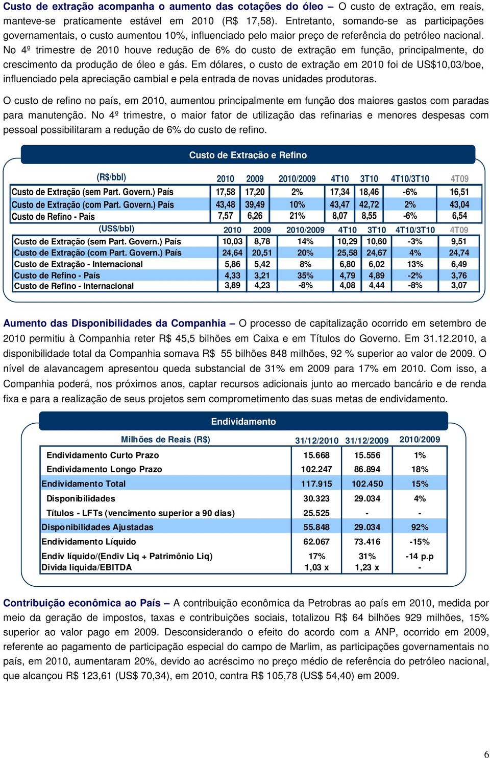 No 4º trimestre de 2010 houve redução de 6% do custo de extração em função, principalmente, do crescimento da produção de óleo e gás.