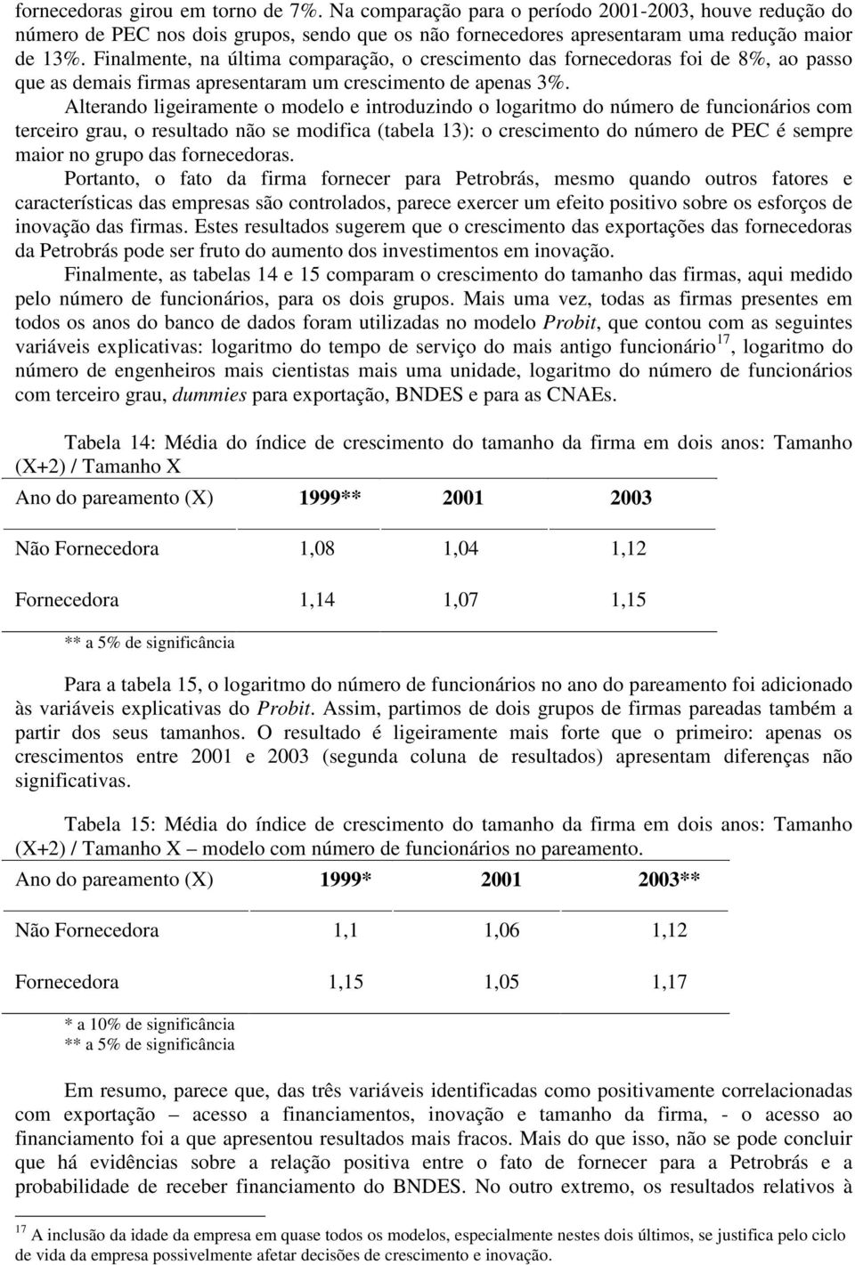 Alterando ligeiramente o modelo e introduzindo o logaritmo do número de funcionários com terceiro grau, o resultado não se modifica (tabela 13): o crescimento do número de PEC é sempre maior no grupo