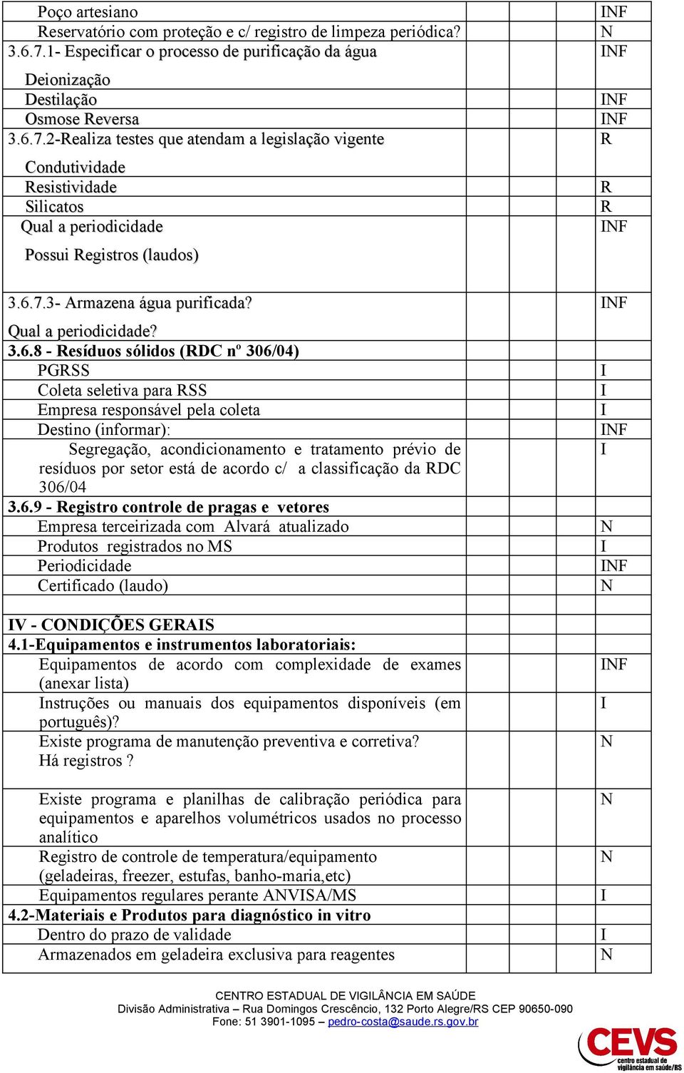 2-ealiza testes que atendam a legislação vigente Condutividade esistividade Silicatos Qual a periodicidade Possui egistros (laudos) F F F 3.6.