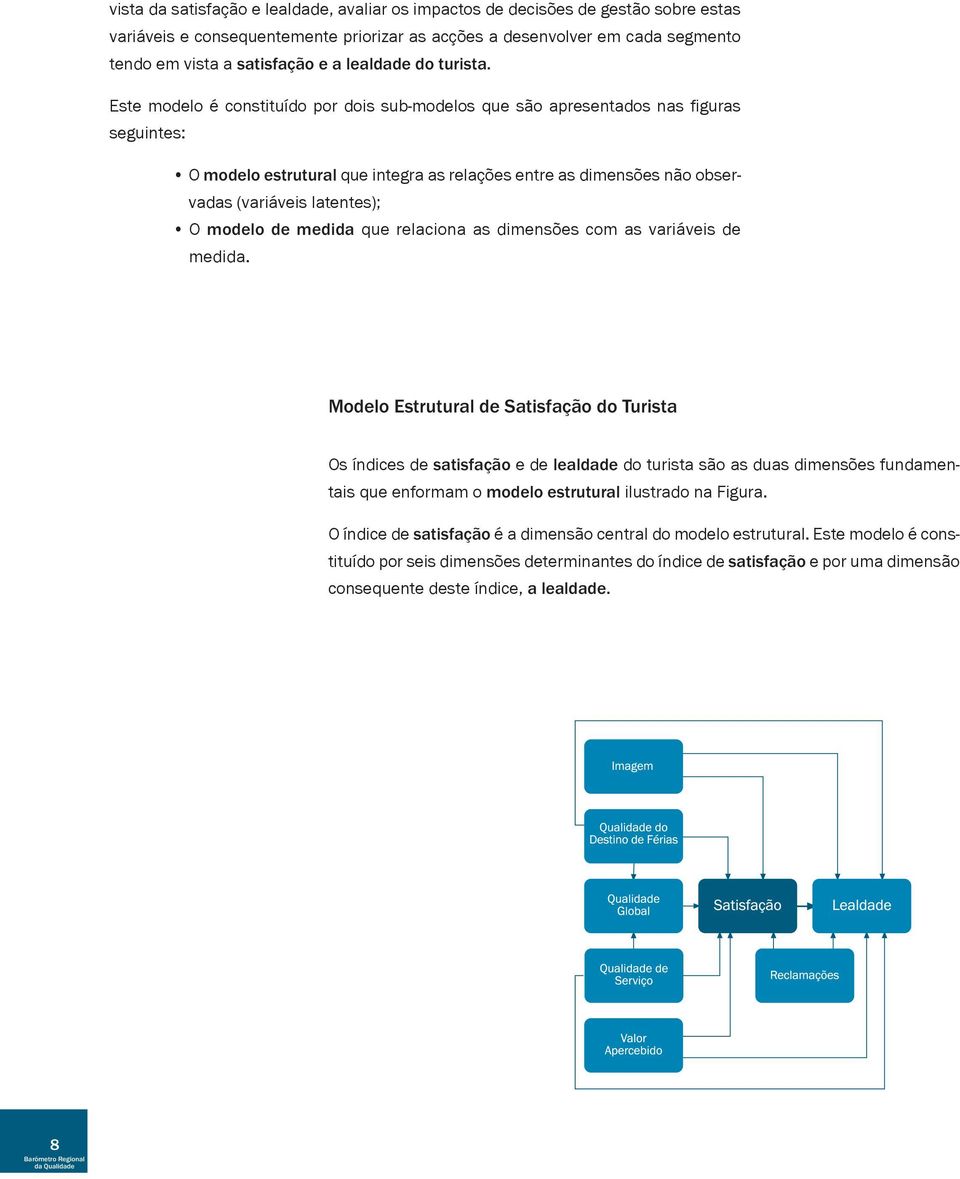 Este modelo é constituído por dois sub-modelos que são apresentados nas figuras seguintes: O modelo estrutural que integra as relações entre as dimensões não observadas (variáveis latentes); O modelo