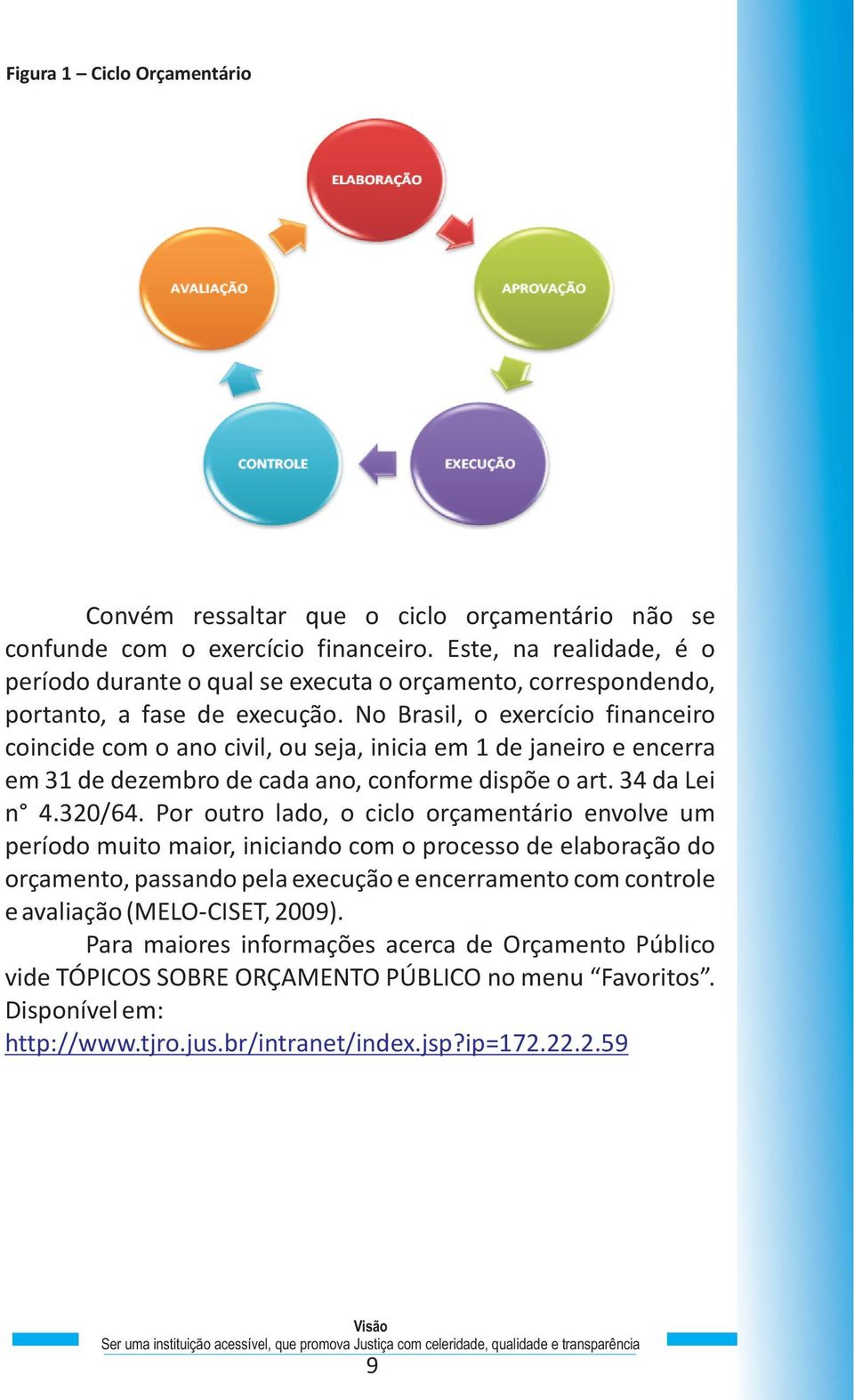 No Brasil, o exercício financeiro coincide com o ano civil, ou seja, inicia em 1 de janeiro e encerra em 31 de dezembro de cada ano, conforme dispõe o art. 34 da Lei n 4.320/64.