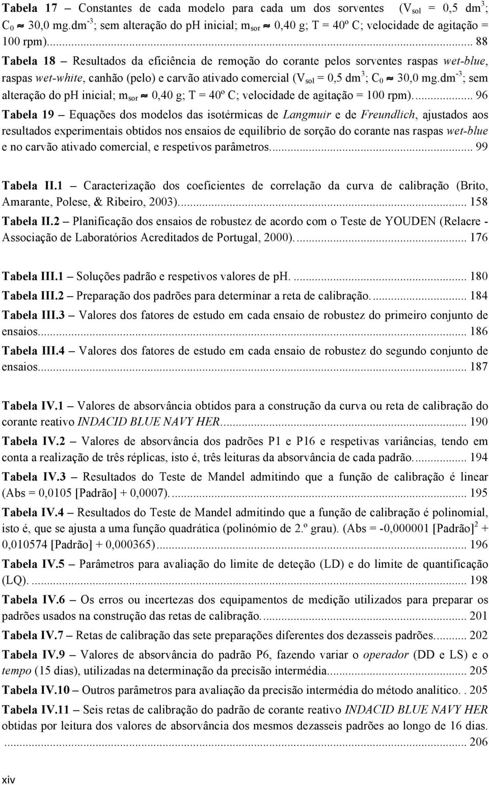 dm -3 ; sem alteração do ph inicial; m sor 0,40 g; T = 40º C; velocidade de agitação = 100 rpm).